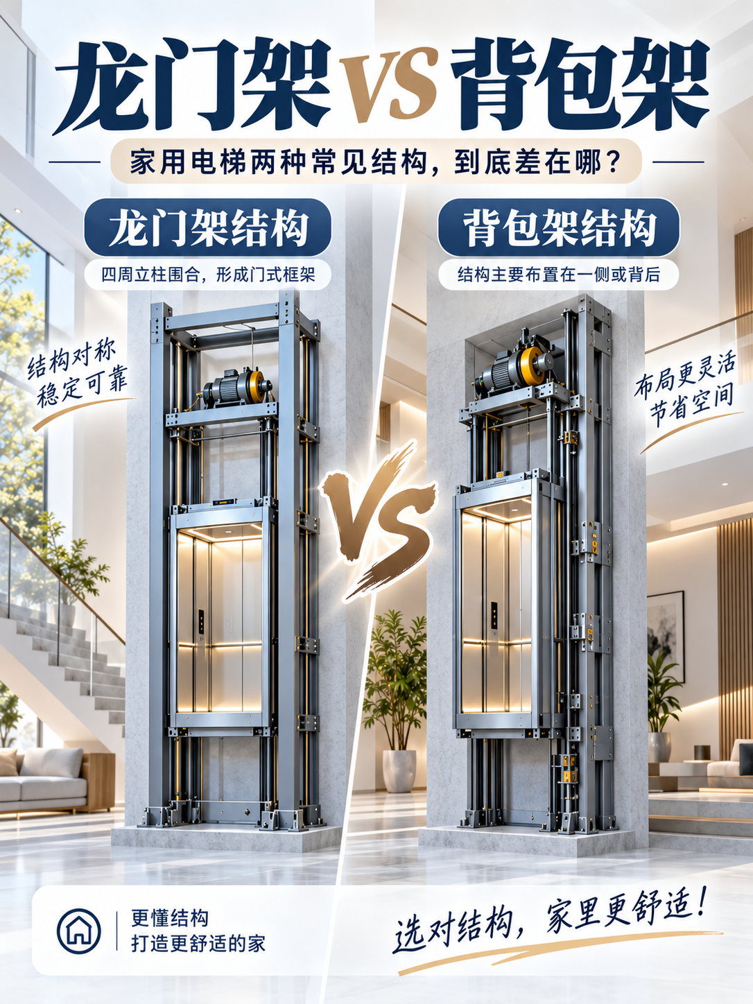 巴中龙门架 VS 背包架，到底有什么区别？